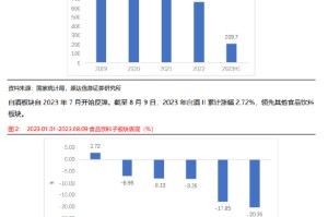 HTH体育- 沙尔克04财务状况改善，获政府担保贷款支持